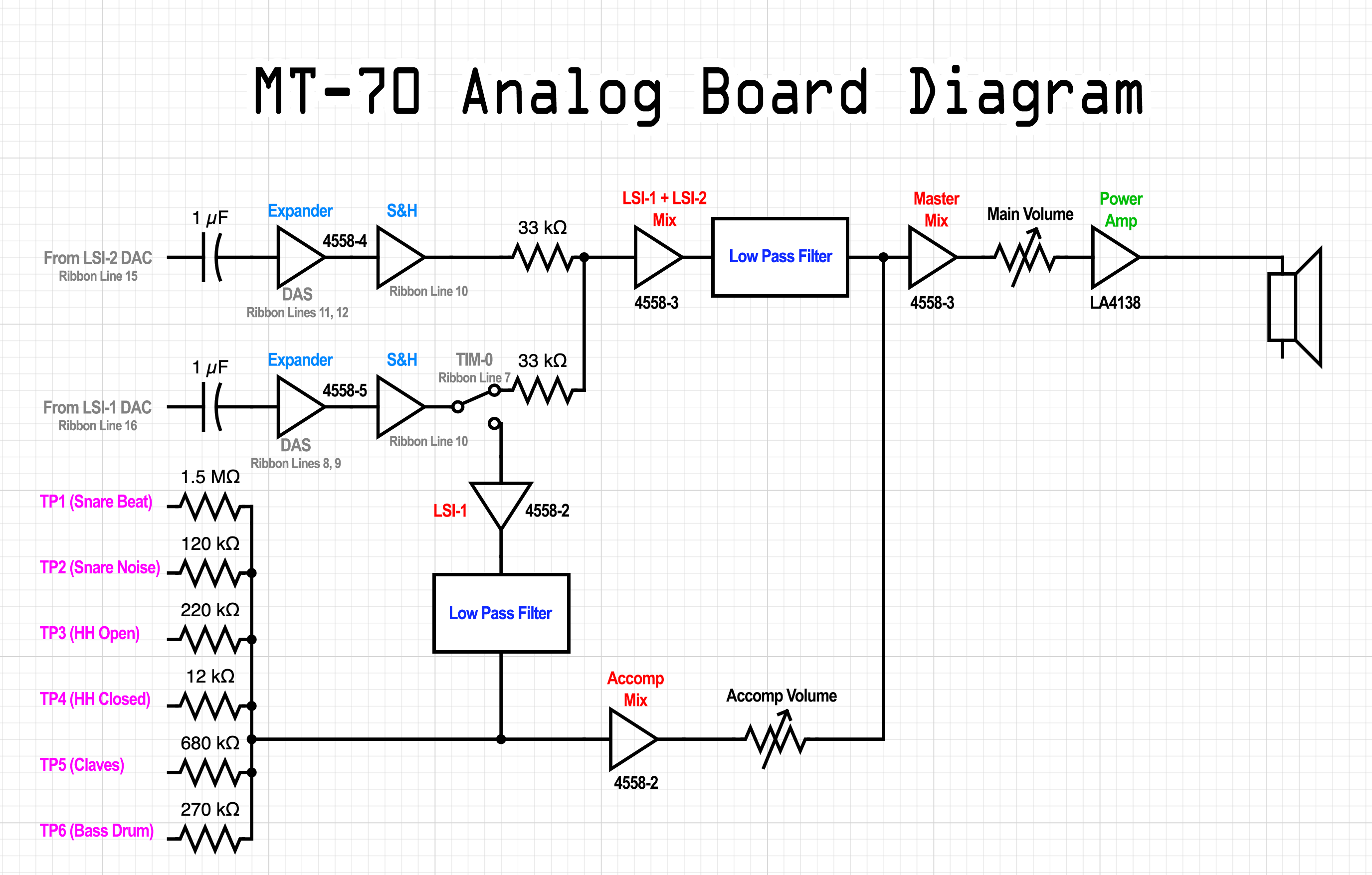 MT-70_Analog_Board_diagram.png